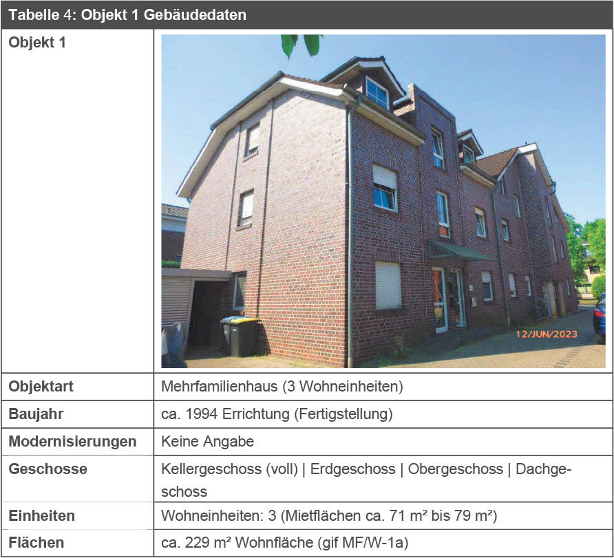Eigentumswohnung (3 bis 4 Zimmer), Eigentumswohnung in Landegger Str. 36, 49733 Haren (Ems)