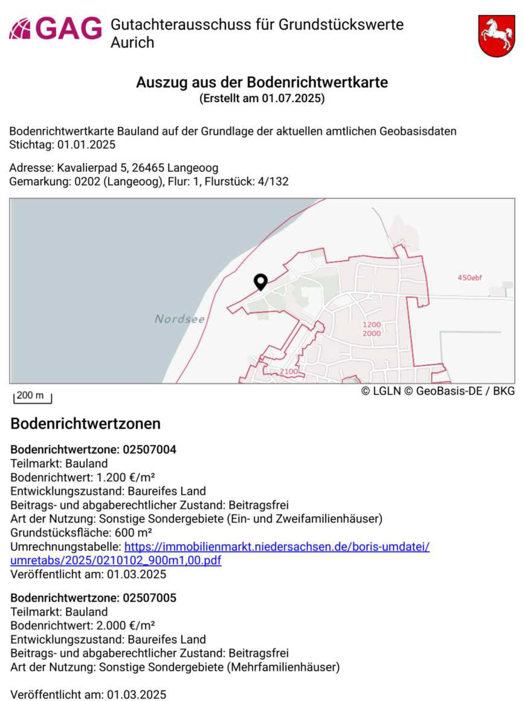 niedersachsen 0031 K 0035/2024 Kavalierspad 5, 26465 Langeoog 10