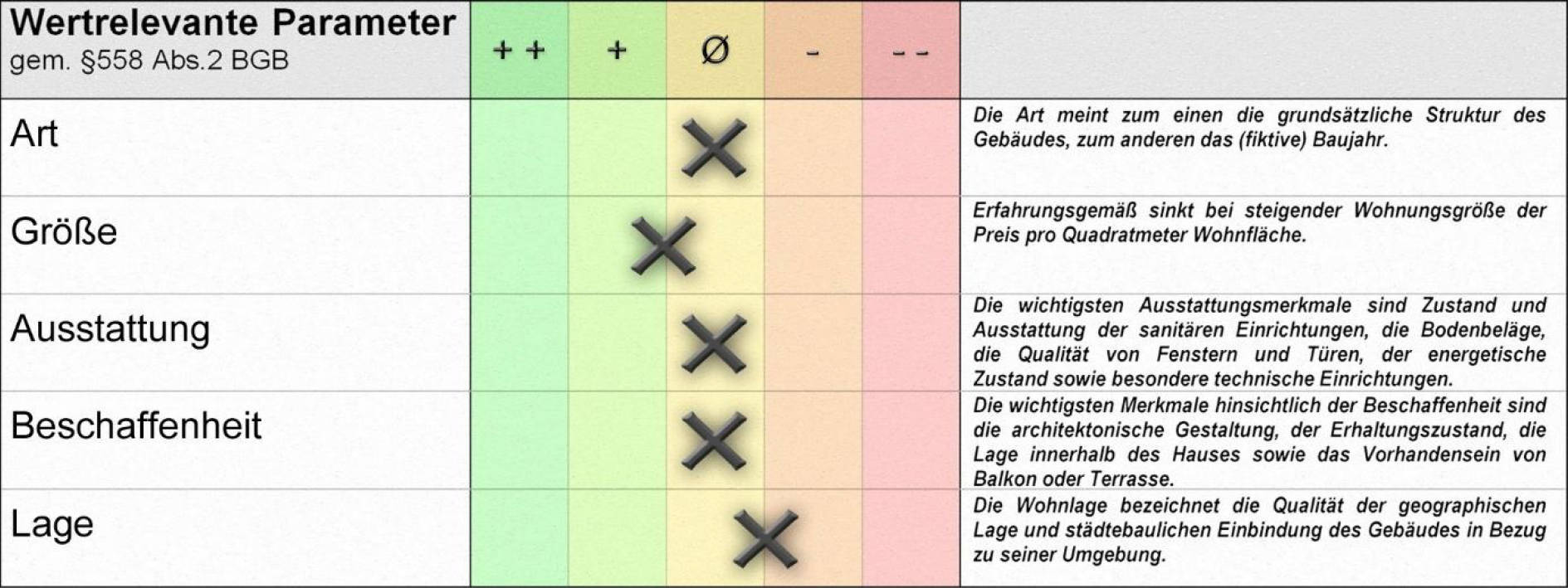 nordrheinwestpfalen 0003 K 0021/2025 Eidinghausener Straße 198, 32549 Bad Oeynhausen, Bad Oeynhausen 13
