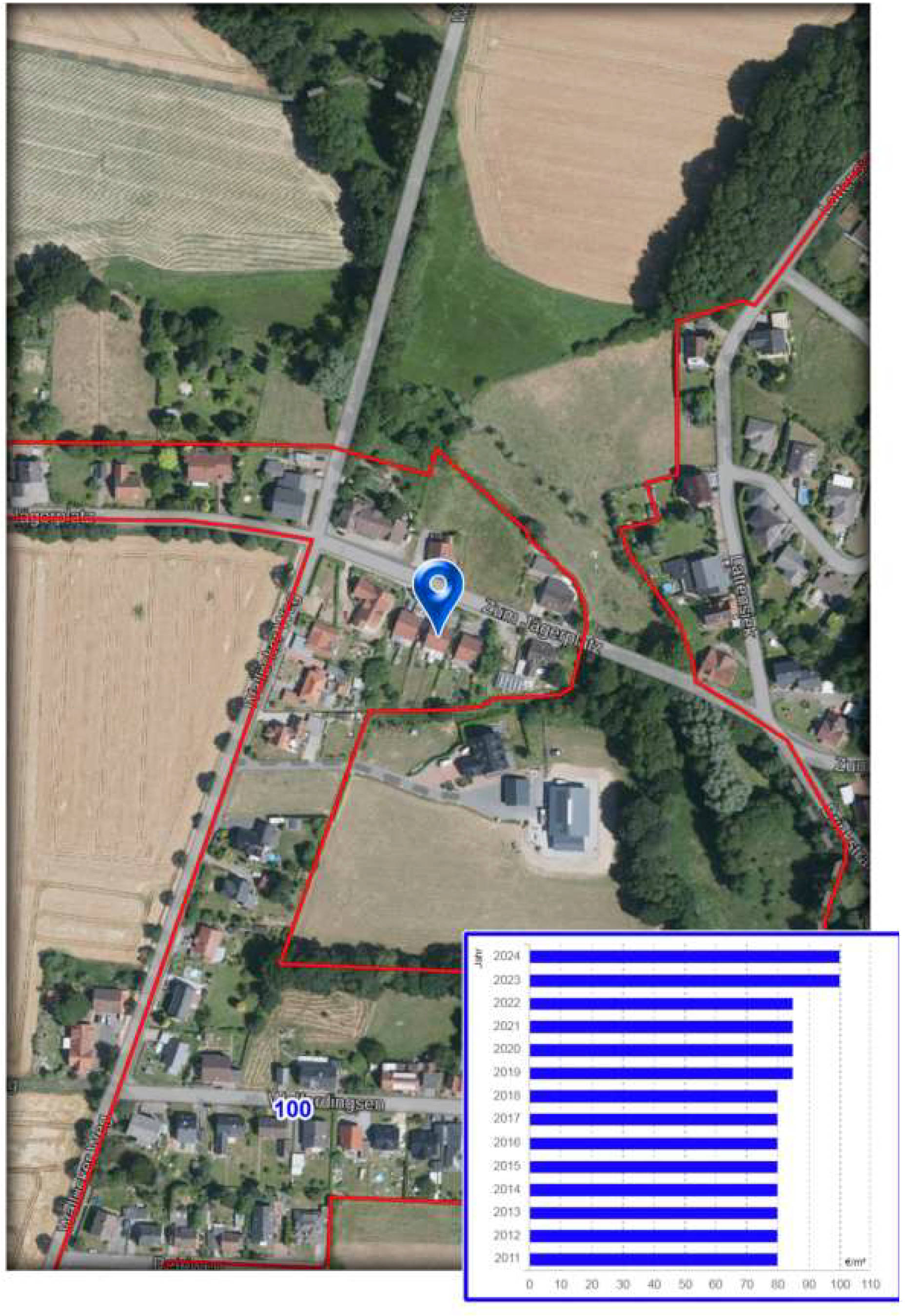 nordrheinwestpfalen 0003 K 0027/2019 Zum Jägerplatz 86, 88, 90, 92, 94, 96, 32549 Bad Oeynhausen 31