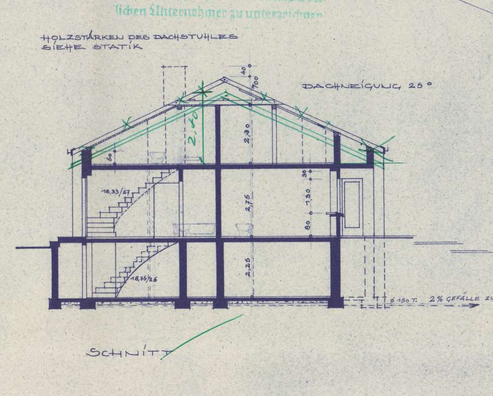 nordrheinwestpfalen 0004 K 0013/2025 Im Schürbusch 6, 59329 Wadersloh, Diestedde 28