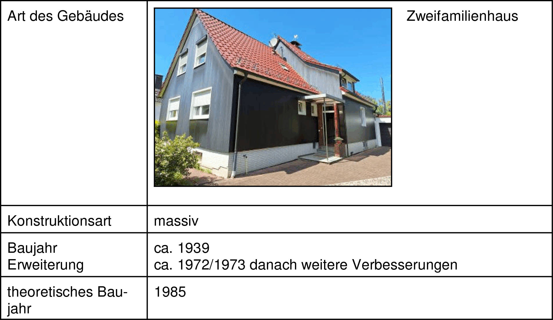 nordrheinwestpfalen 0006 K 0002/2025 Theodor-Storm-Weg 88, 42697 Solingen, Ohligs 6