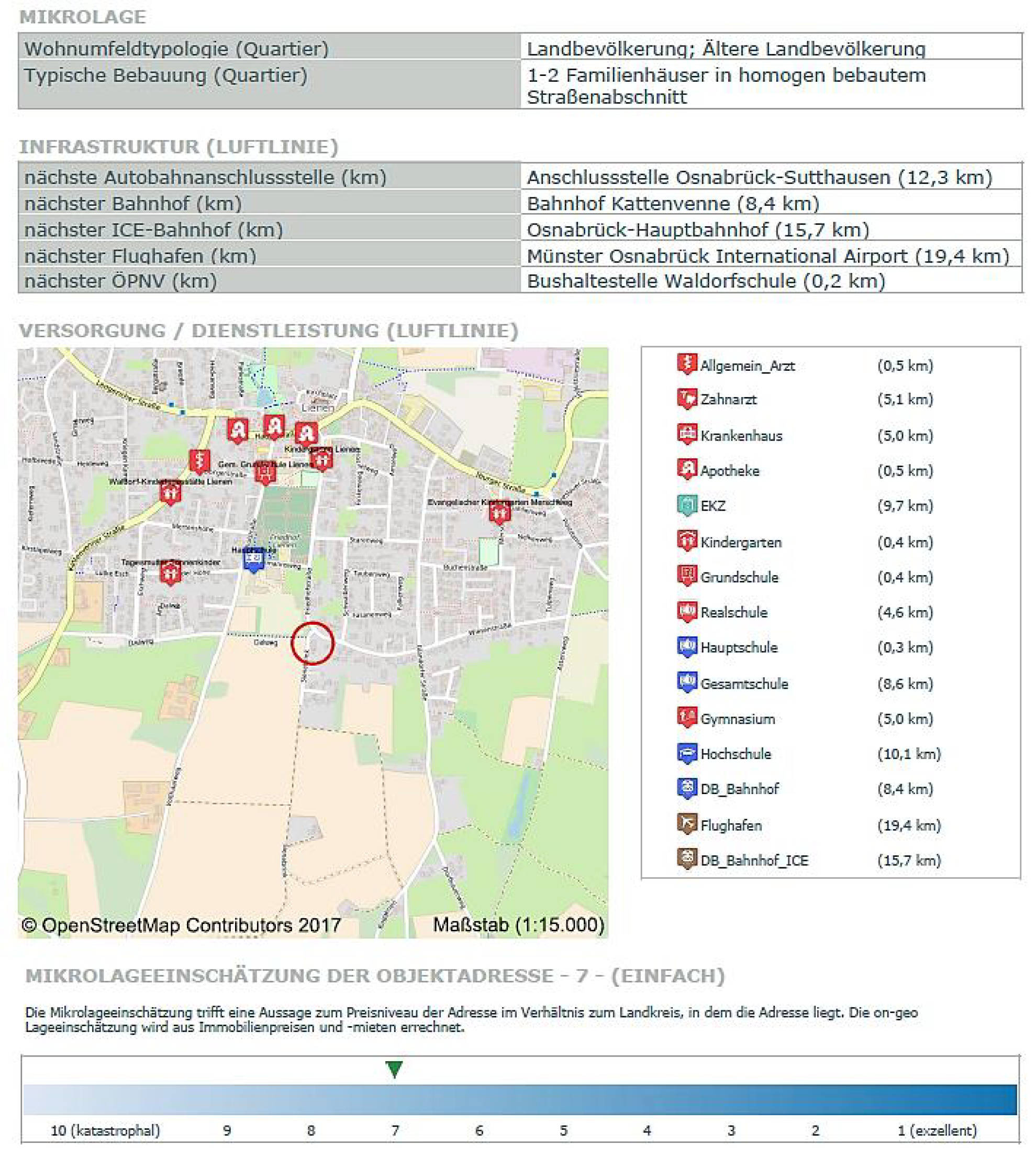 nordrheinwestpfalen 0006 K 0110/2024 Friedhofstraße, Sienebrink 1, 49536 Lienen 28
