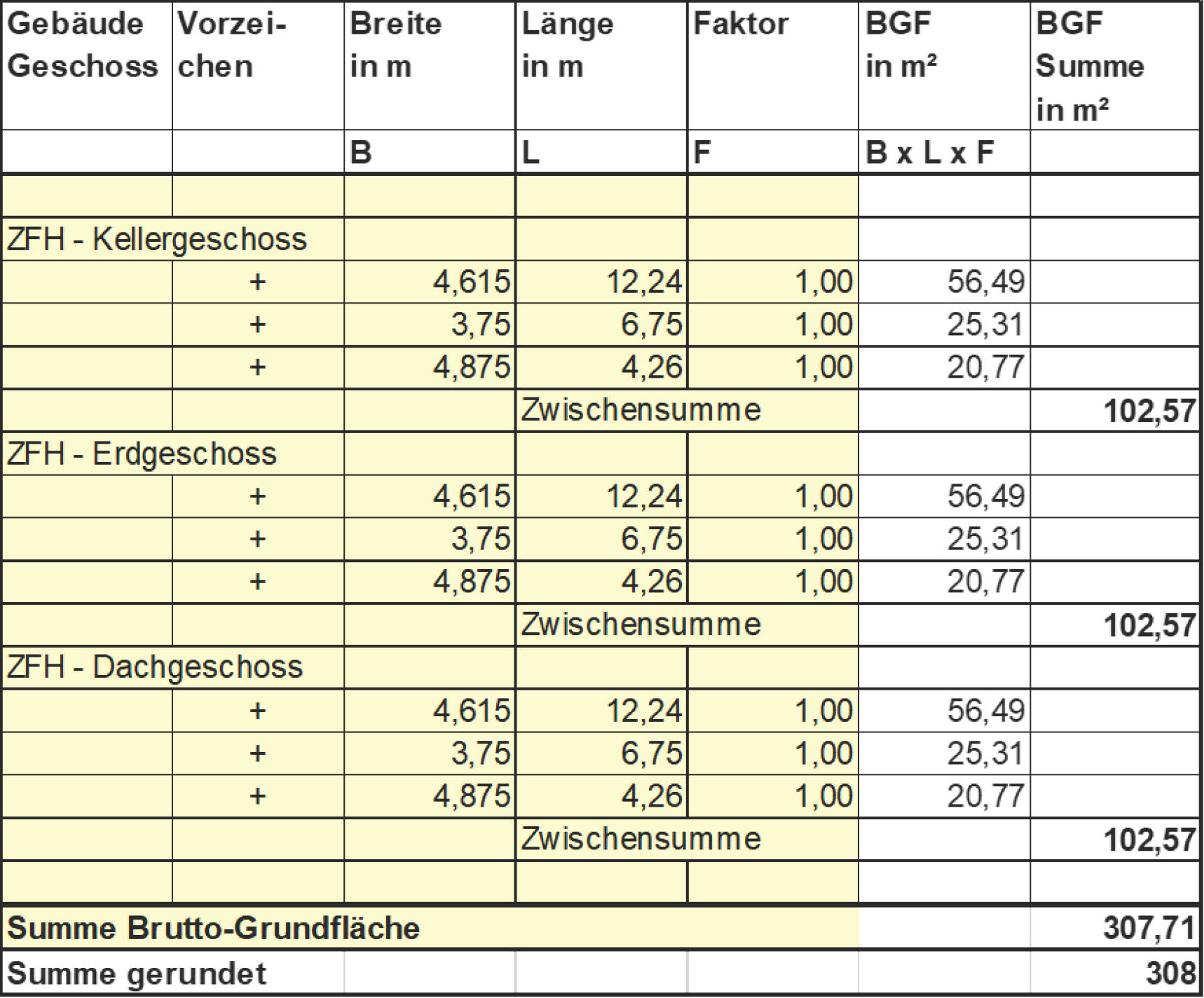 nordrheinwestpfalen 0007 K 0004/2025 Brunhildstr. 15, 49479 Ibbenbüren 3