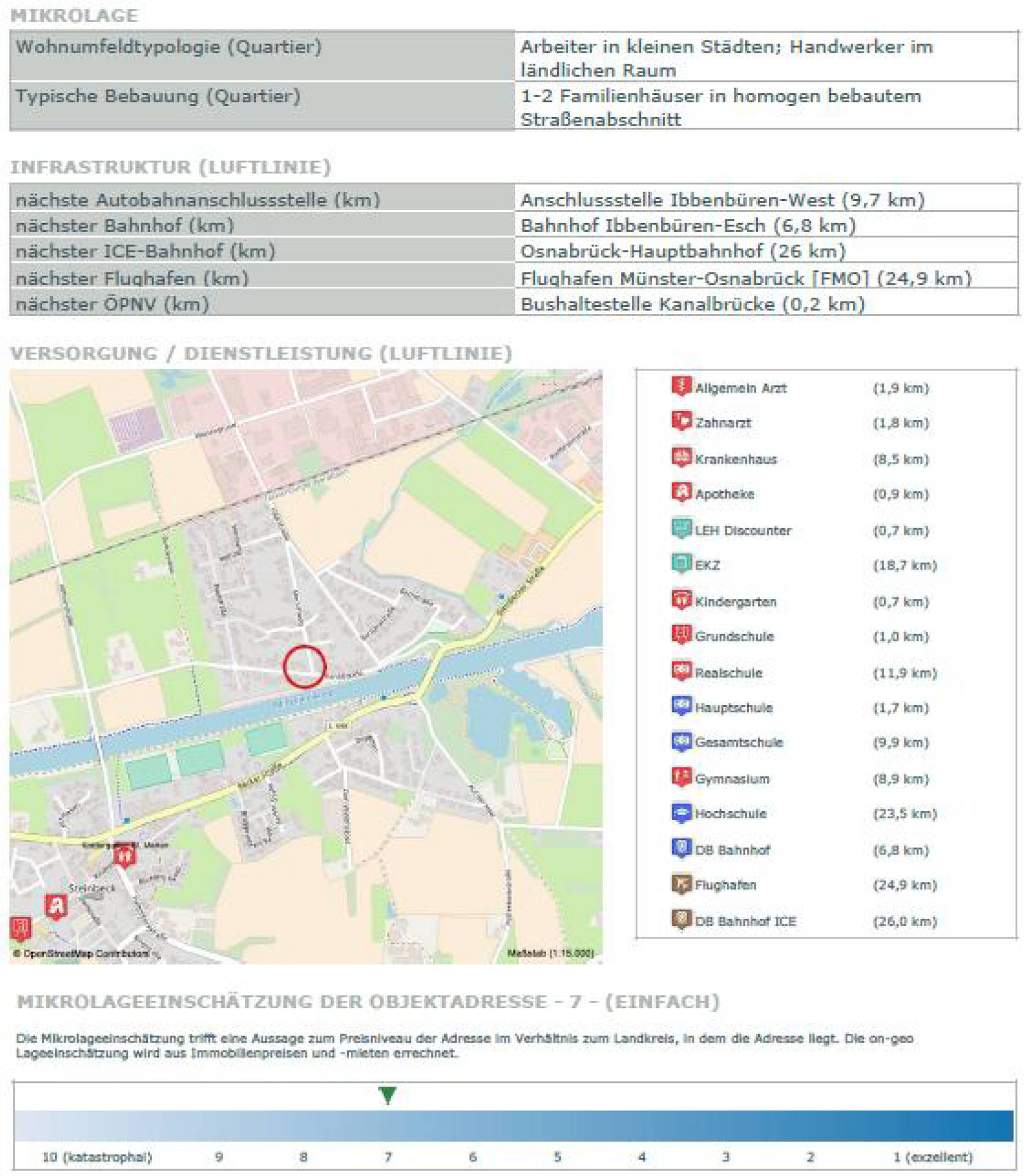 nordrheinwestpfalen 0007 K 0005/2025 Merschweg 1, 49509 Recke 33