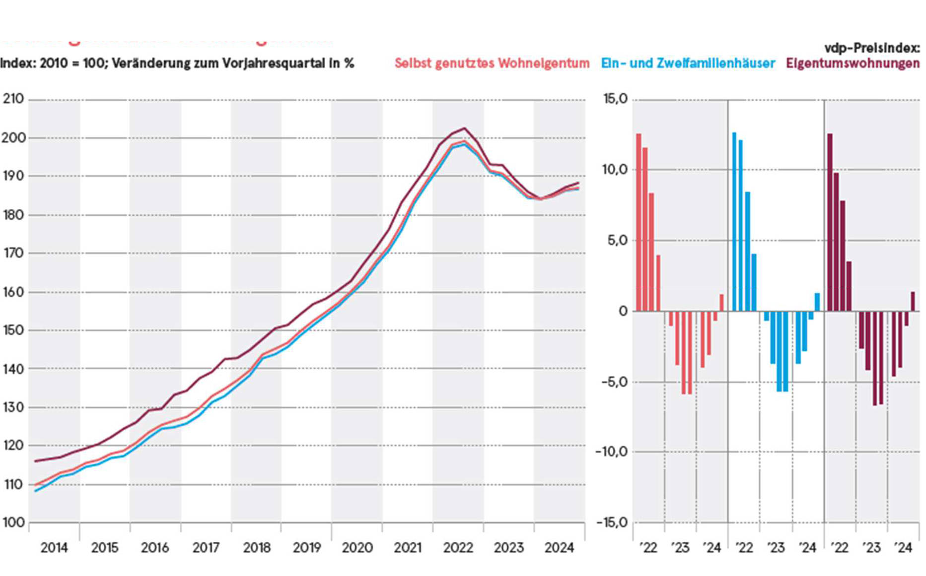 nordrheinwestpfalen 0007 K 0015/2024 Hasenfelder Straße 41, 52428 Jülich, Koslar 9