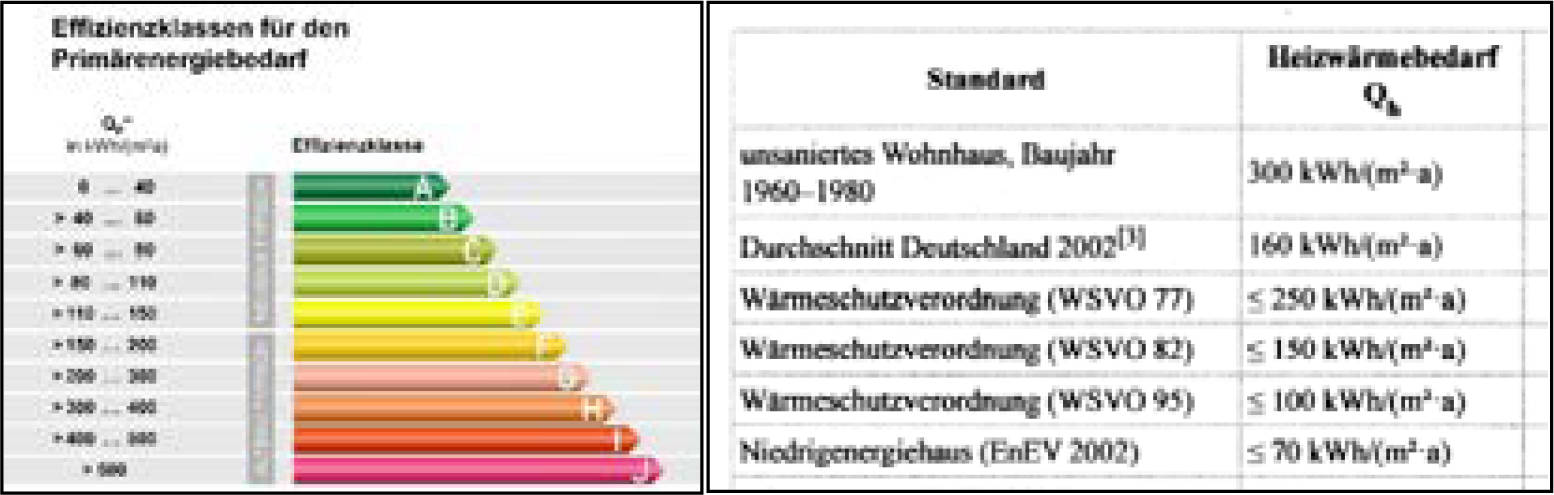 nordrheinwestpfalen 0012 K 0007/2024 Breites Tor 12, 57482 Wenden, Ottfingen 12