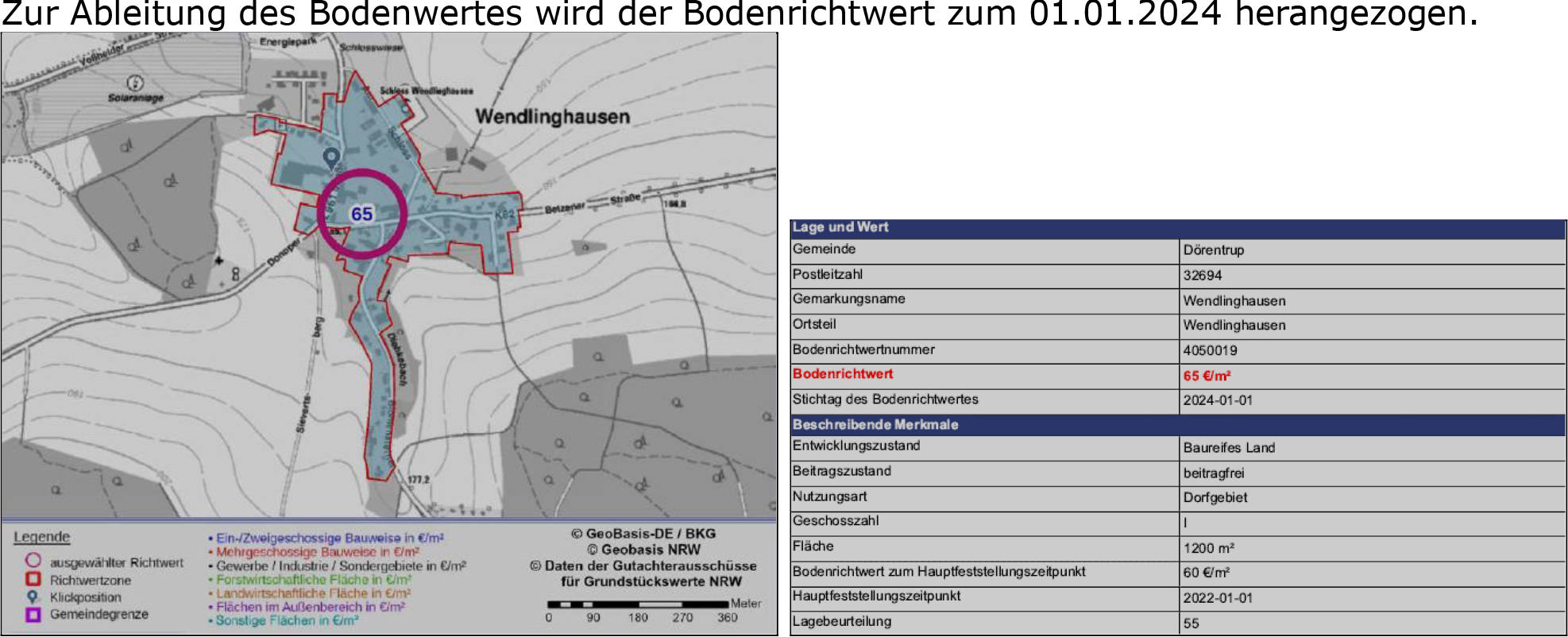 nordrheinwestpfalen 0013K0005-2024 Donoper Straße 6, 32694 Dörentrup