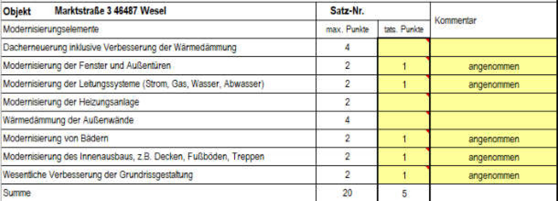 nordrheinwestpfalen 0014K0001-2024 Marktstraße 3, 5, 46487 Wesel, Büderich