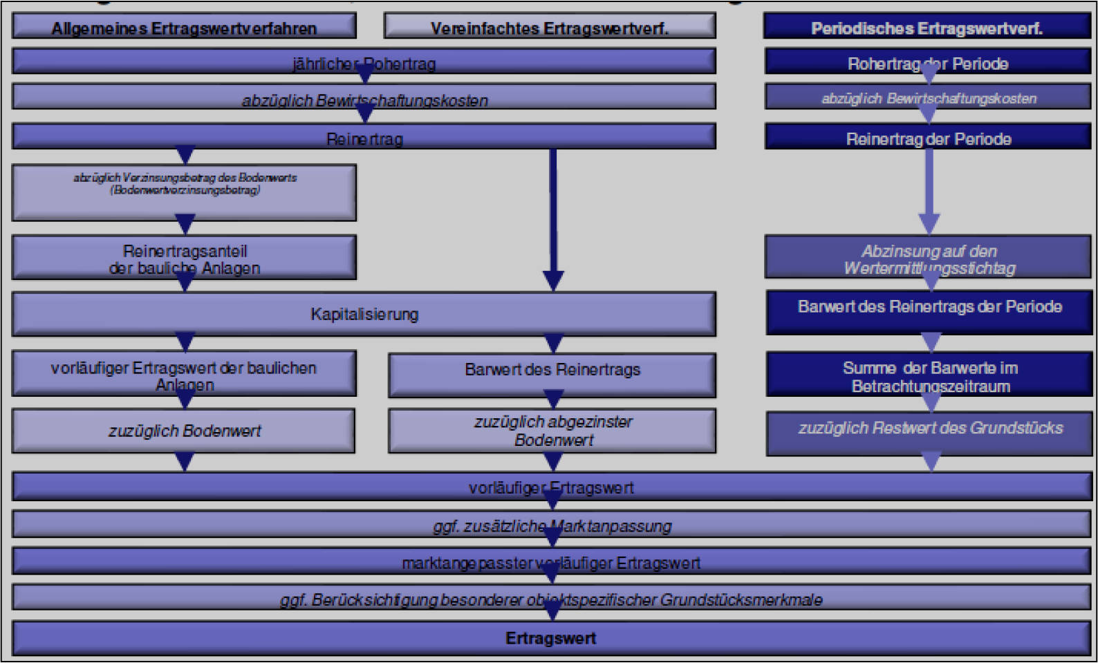 nordrheinwestpfalen 0021 K 0001/2024 In der Tränke 2, 32816 Schieder-Schwalenberg 36