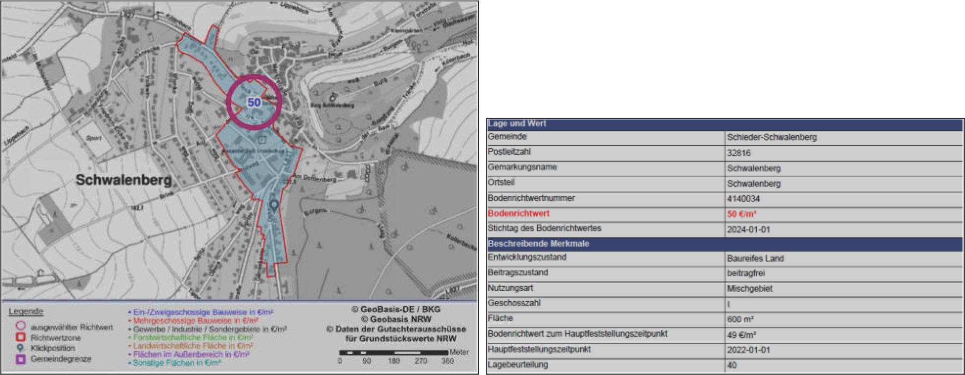 nordrheinwestpfalen 0021 K 0007/2023 Am Oekerberg 23, 32816 Schieder-Schwalenberg, Schwalenberg 9