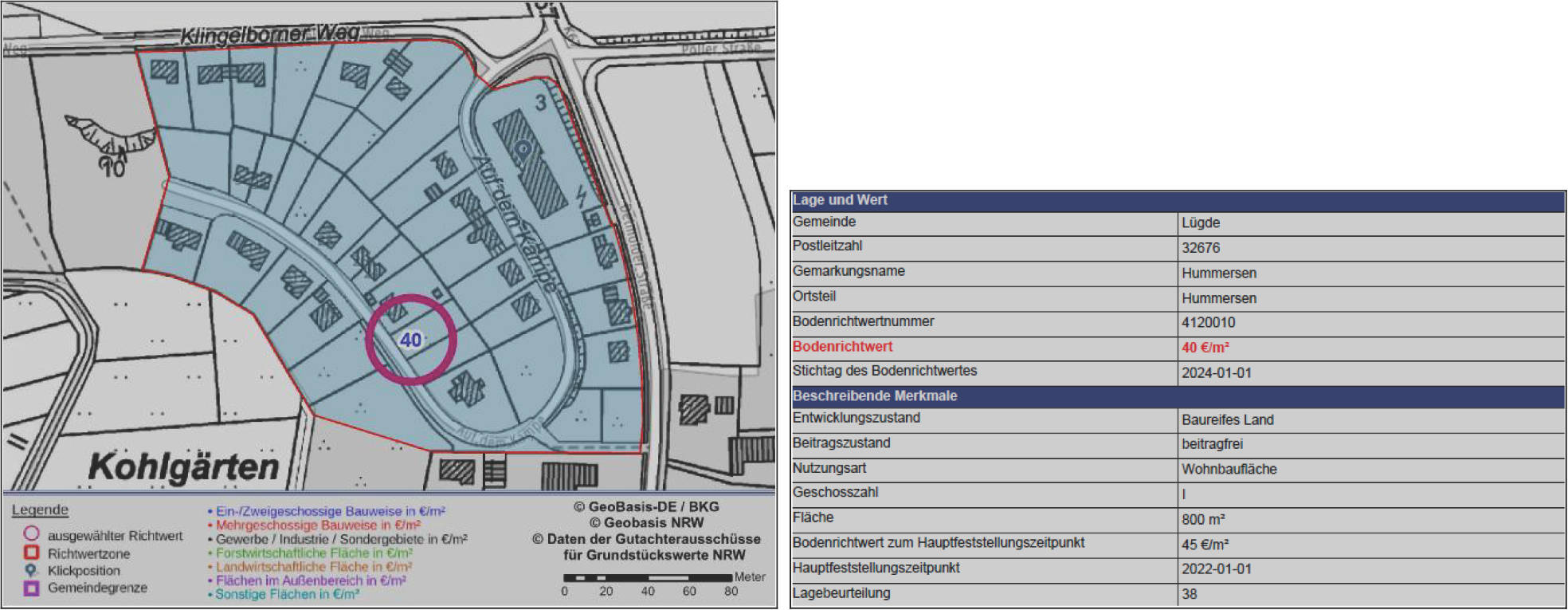 nordrheinwestpfalen 0021K0008-2024 Auf dem Kampe 1, 32676 Lügde, Hummersen