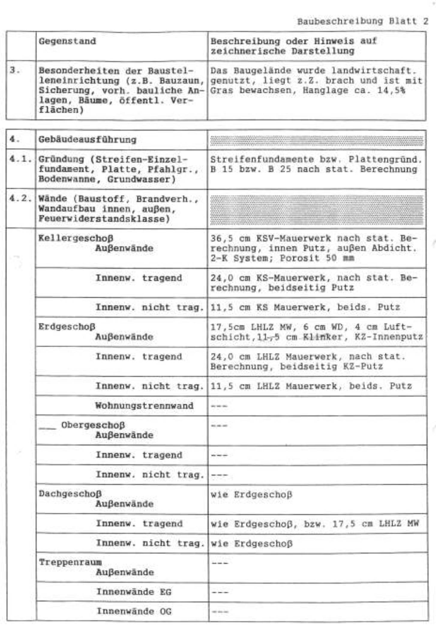 nordrheinwestpfalen 0021 K 0012/2024 Brahmsstraße 17, 32816 Schieder-Schwalenberg, Brakelsiek 25