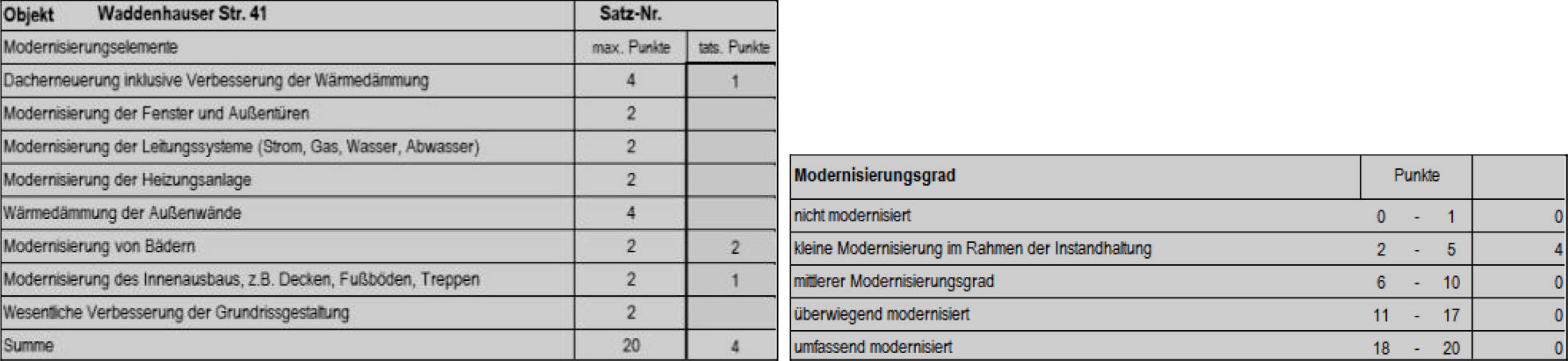 nordrheinwestpfalen 0021 K 0025/2025 Waddenhauser Straße 41, 32791 Lage, Waddenhausen 19