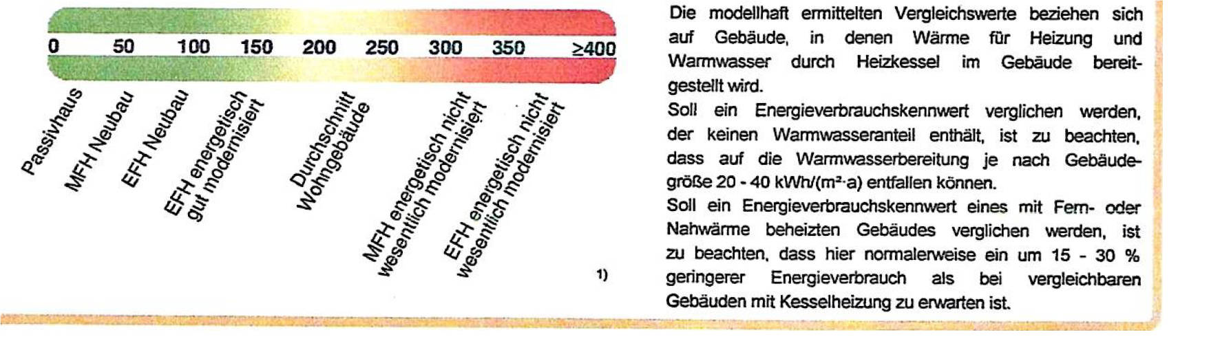 nordrheinwestpfalen 0022 . K 0069/2024 König-Ludwig-Straße 67, 45663 Recklinghausen 34