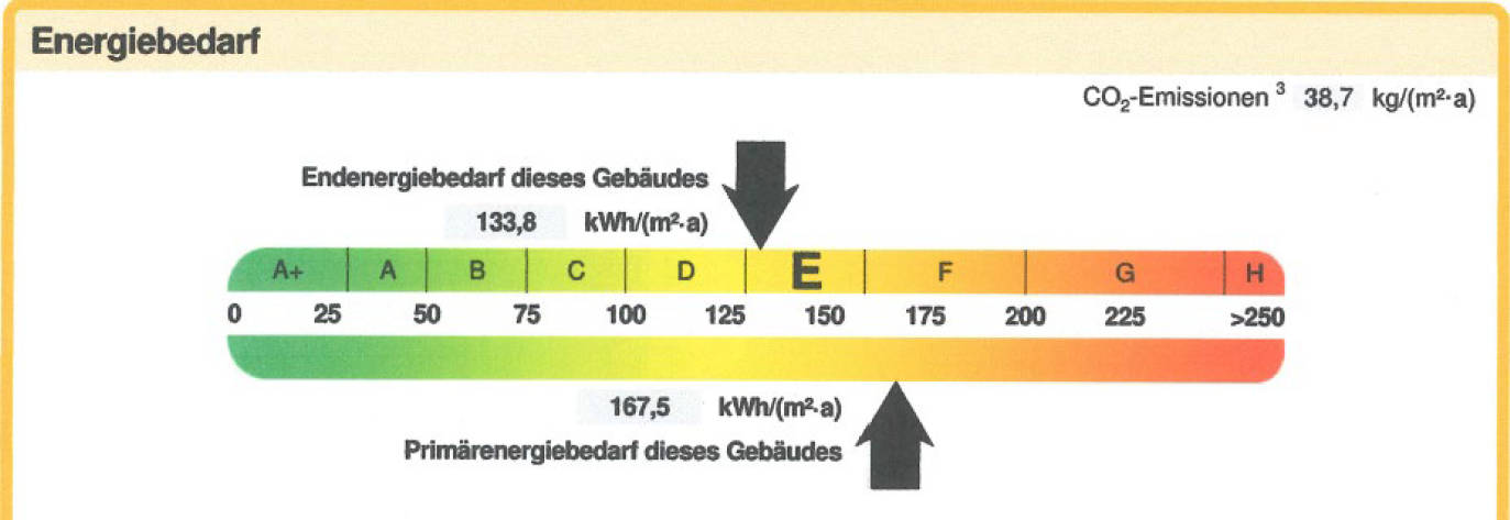 nordrheinwestpfalen 0023 K 0058/2022 Hausdorffstraße 326, 53129 Bonn, Dottendorf 16