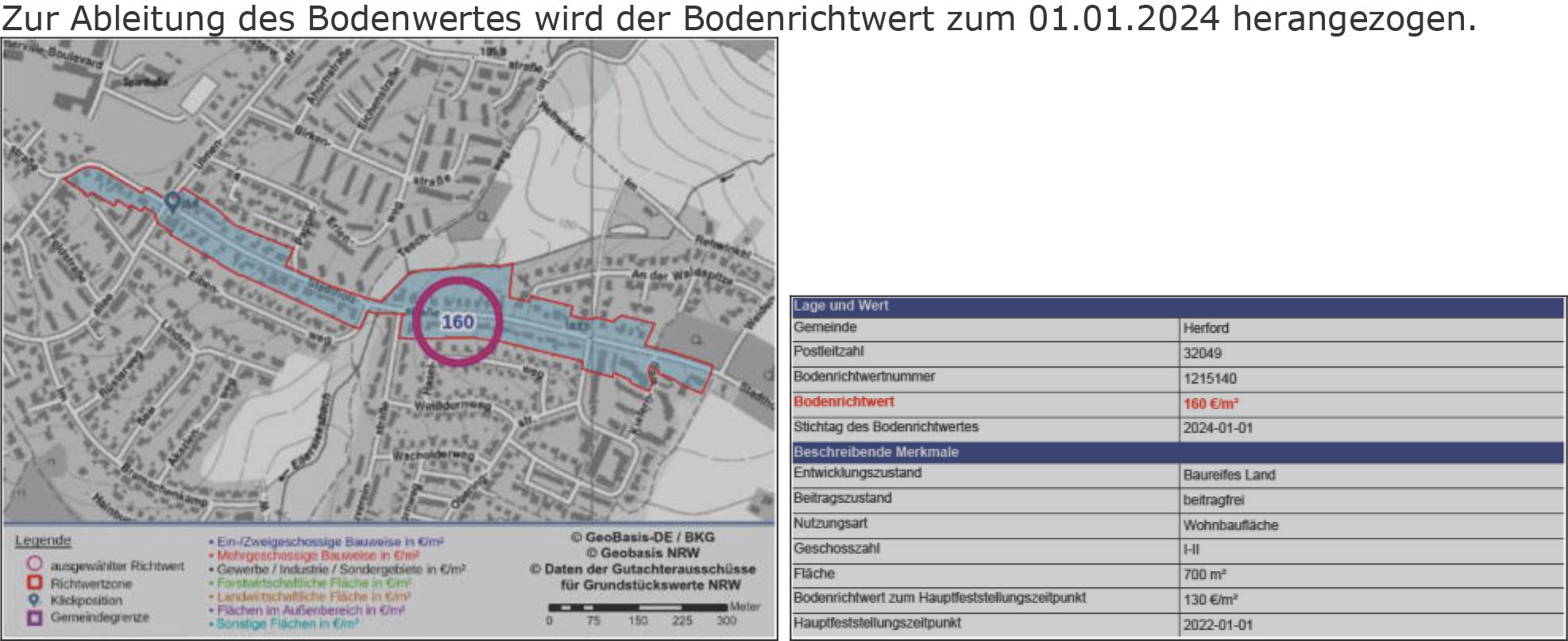 nordrheinwestpfalen 0071 K 0003/2024 Stadtholzstr. 72, 72 B, 32049 Herford 20