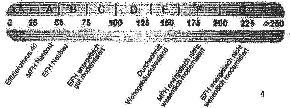 nordrheinwestpfalen 0084 K 0030/2024 Brehmstraße 33, 33a, Grunerstraße 42a, 40239 Düsseldorf, Düsselthal 7