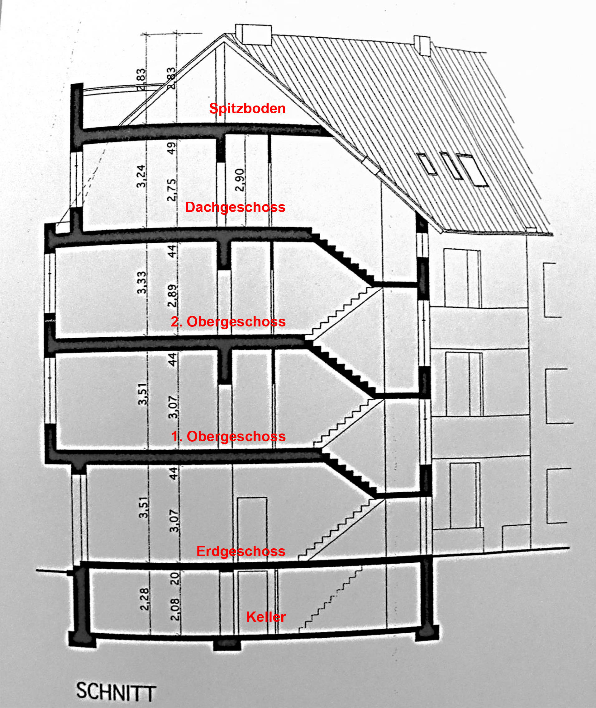 nordrheinwestpfalen 0180 K 0008/2025 Schwelmhöfe 2, 00000 32