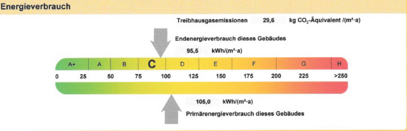 nordrheinwestpfalen 0223 K 0009/2024 Rudolf-Hahn-Strasse 49, 51, 53, 55,, 53225 Bonn, Beuel-Mitte 15