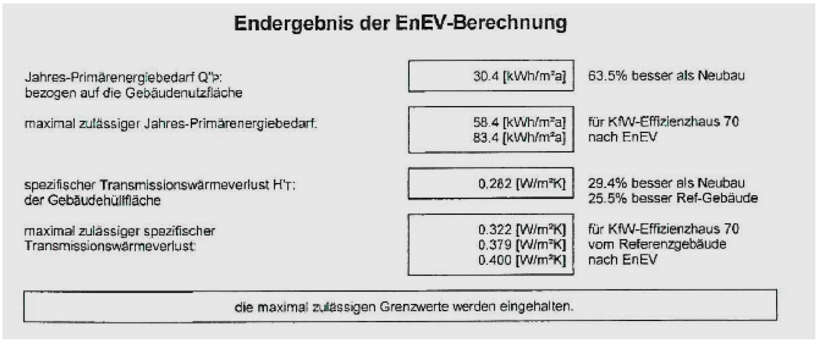 rheinland-pfalz 0001 K 0012/2023 Von-Leiningen-Straße 1, 76870 Kandel 16