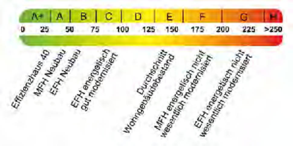 rheinland-pfalz 0001 K 0081/2024 Am Pfarrgarten 23, 67378 Zeiskam 12