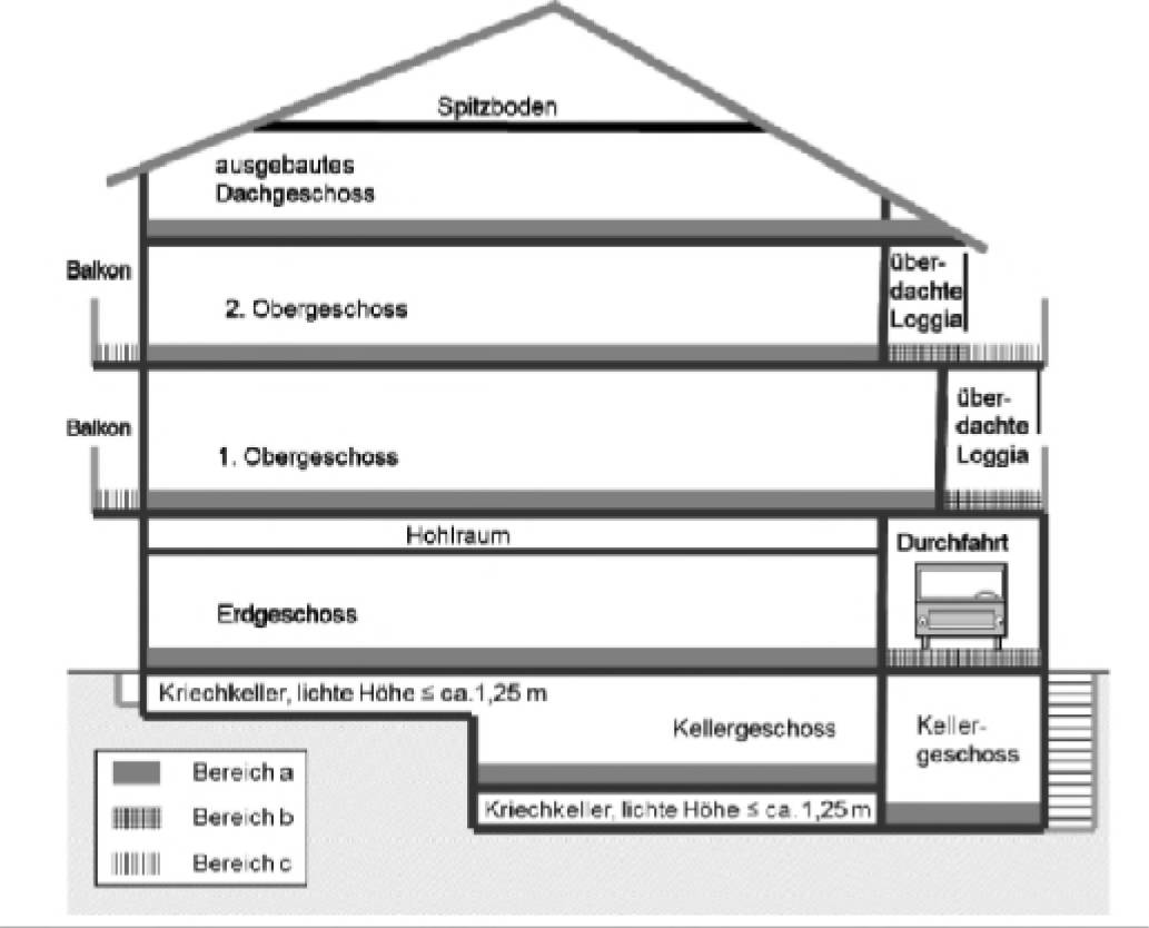 rheinland-pfalz 0001 K 0081/2024 Am Pfarrgarten 23, 67378 Zeiskam 15