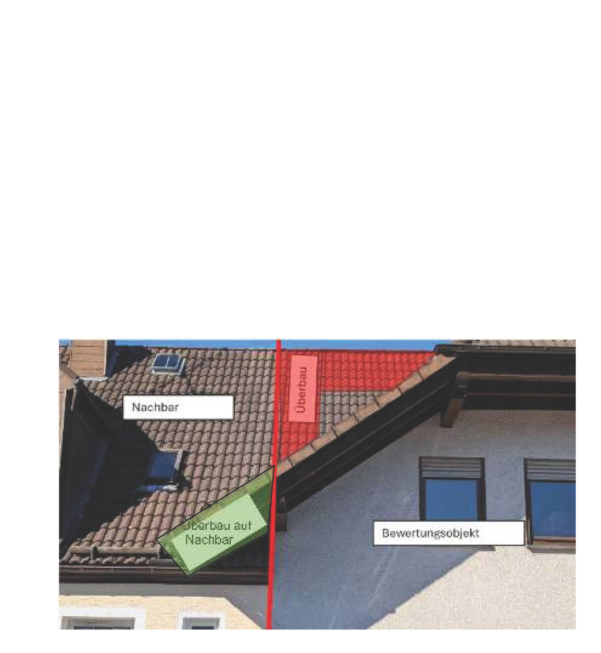 Einfamilienhaus in Hauptstraße 7 A, 57629 Luckenbach