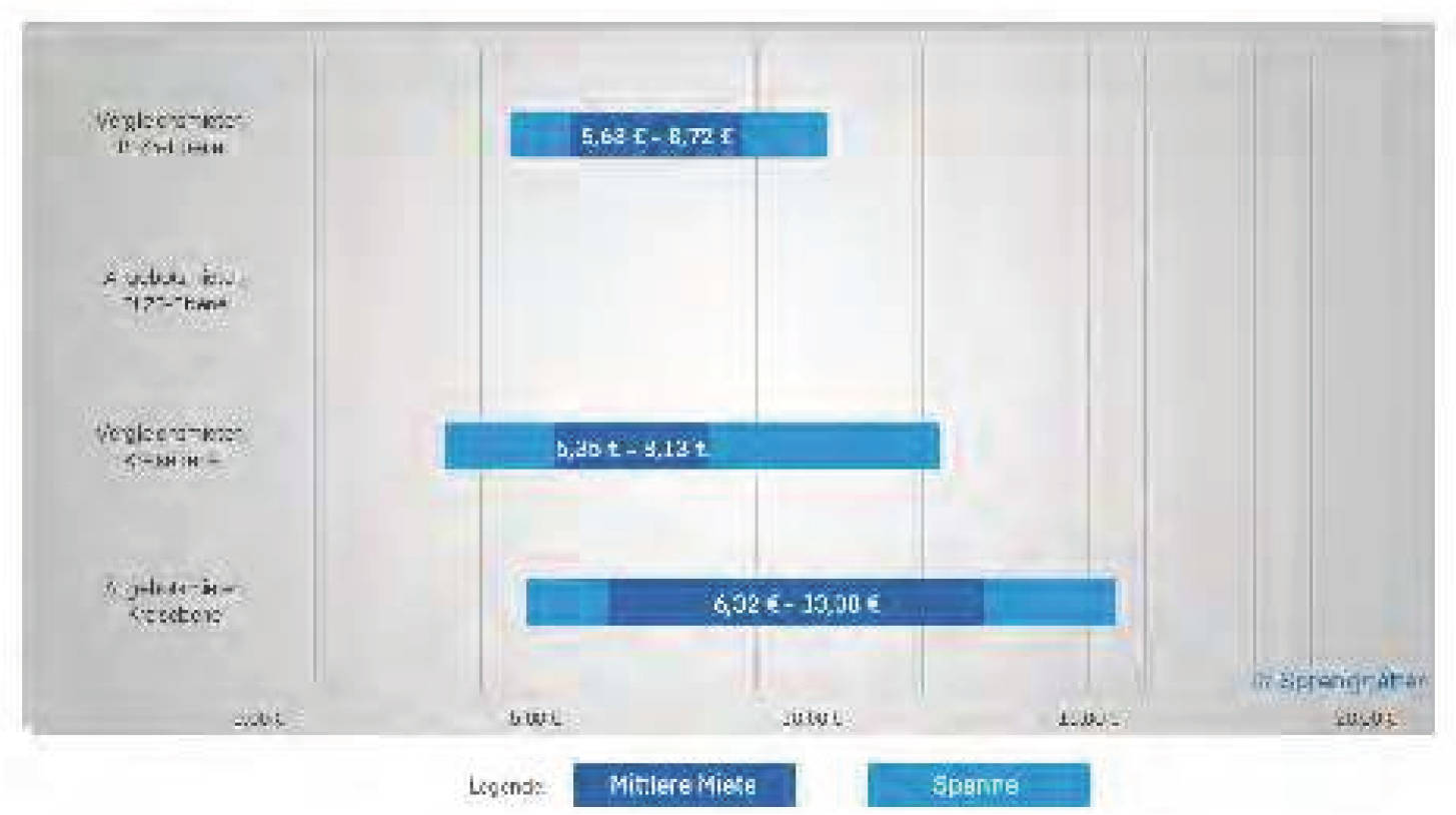 rheinland-pfalz 10 K 54/24 Im Büschel, 54675 Utscheid 8