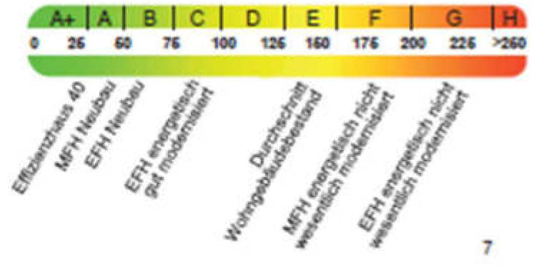 rheinland-pfalz 3 K 21/24 Wredestraße 46, 67059 Ludwigshafen am Rhein 20