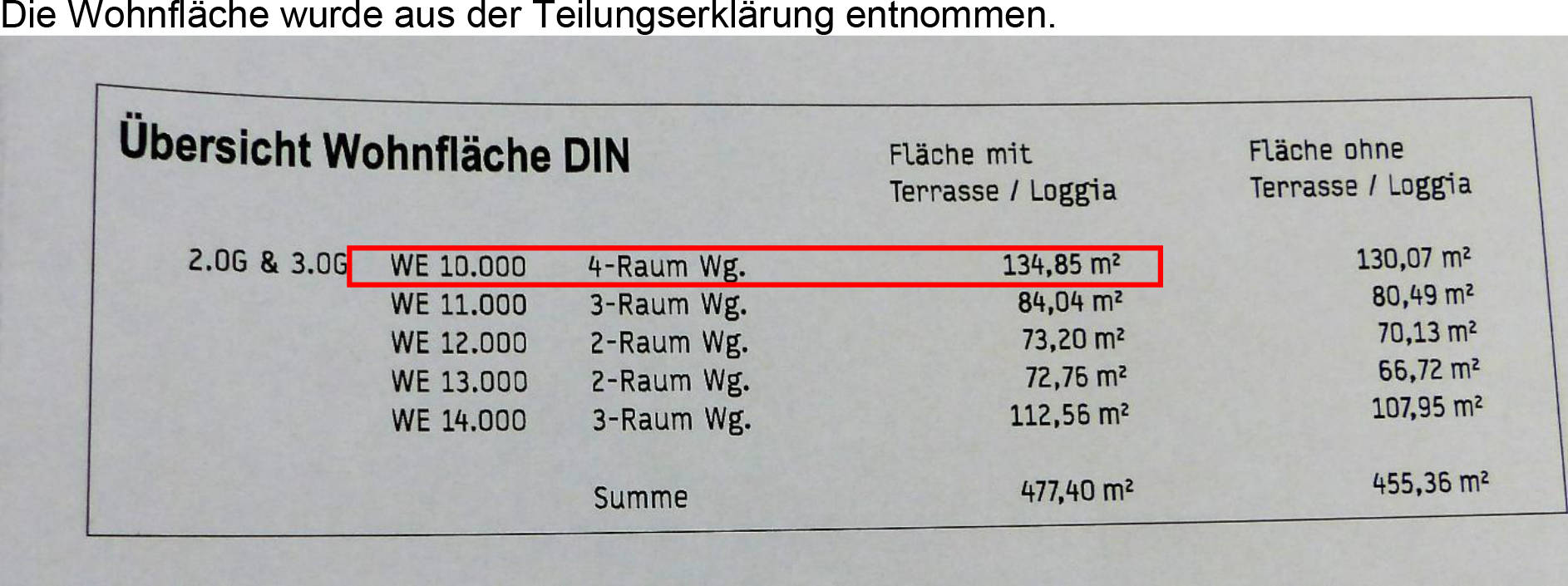 sachsen 0511 K 0167/2019 Jüdenhof 1, 01067 Dresden 26