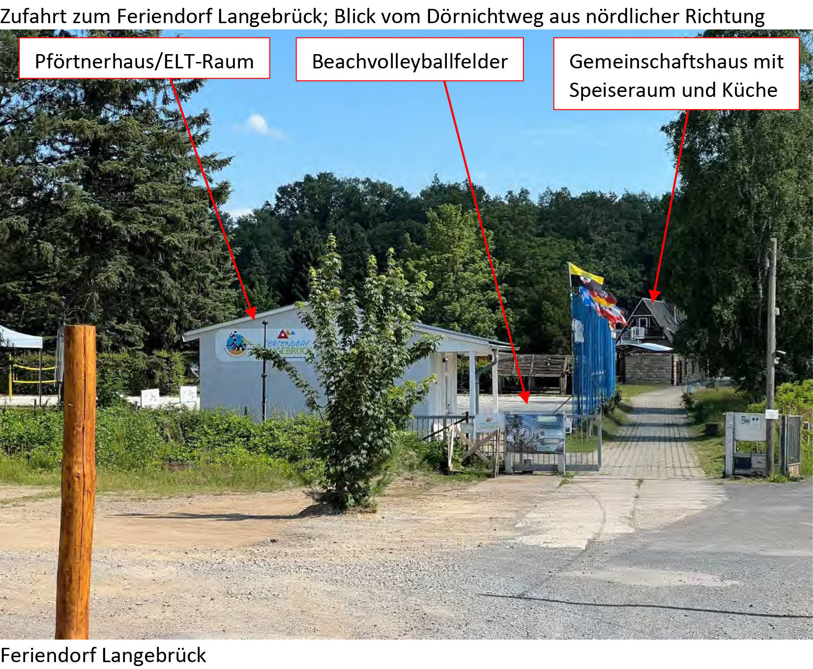 gewerblich genutztes Grundstück in Dörnichtweg  6, 01465 Dresden , Langebrück - Bild 2