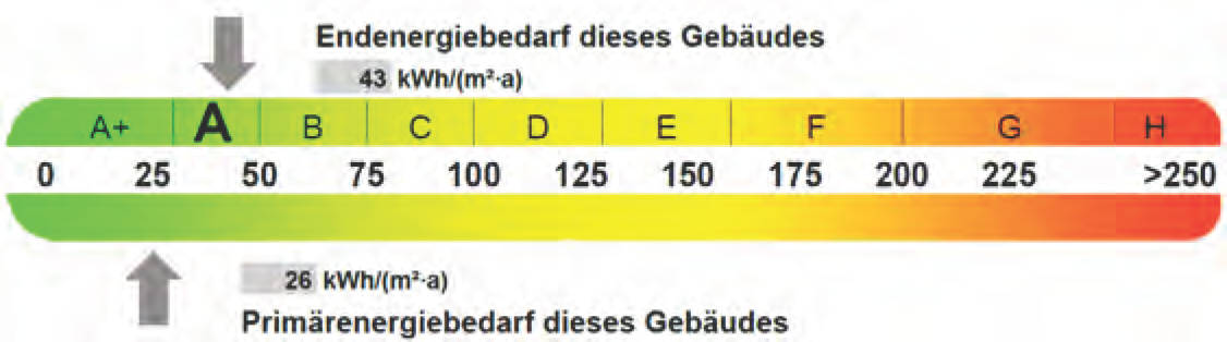 sachsen 0520 K 0197/2023 Am Güterbahnhof  7, 01640 Coswig 10