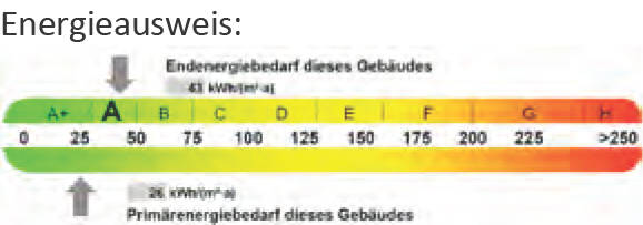 sachsen 0520 K 0198/2023 Am Güterbahnhof  7, 01640 Coswig 7