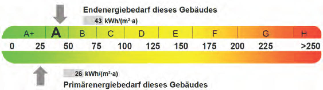 Kfz-Stellplatz (Tiefgarage) in Am Güterbahnhof  7, 01640 Coswig - Bild 5
