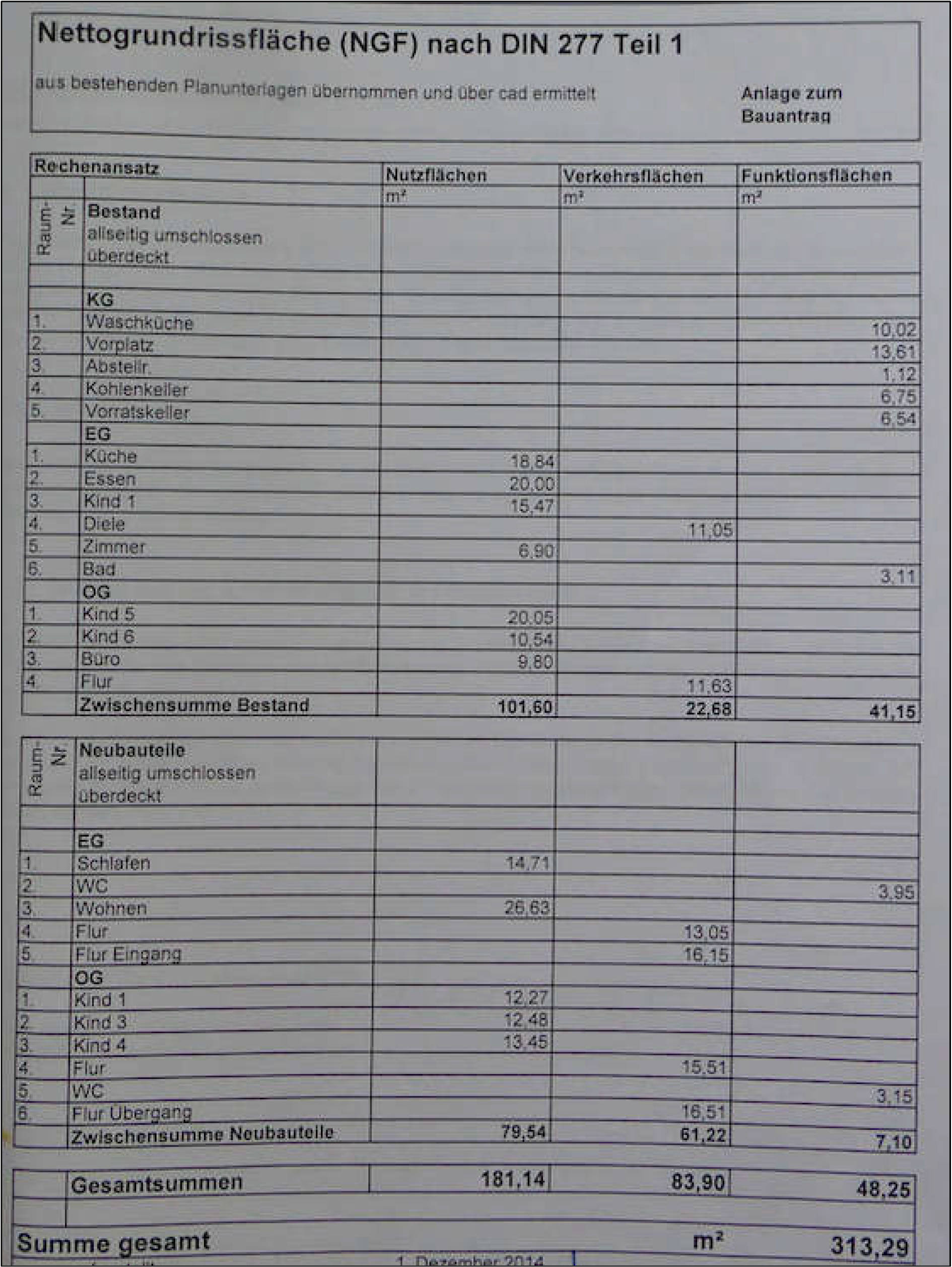schleswig-holstein 28 K 23/24 Schillerstraße 4, 25524 Itzehoe 18