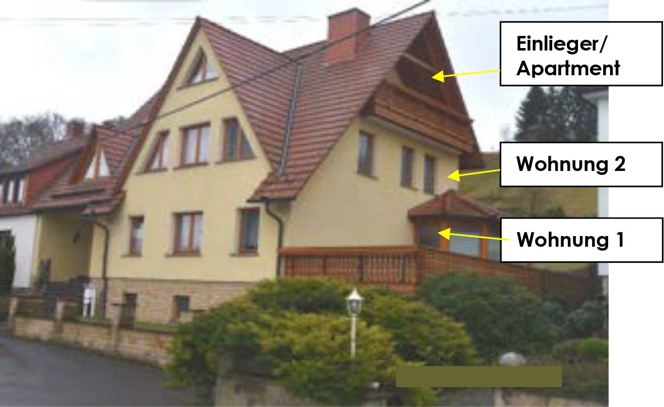 thueringen 0006K0066-2023 Hinter den Höfen 350, 37308 Geisleden