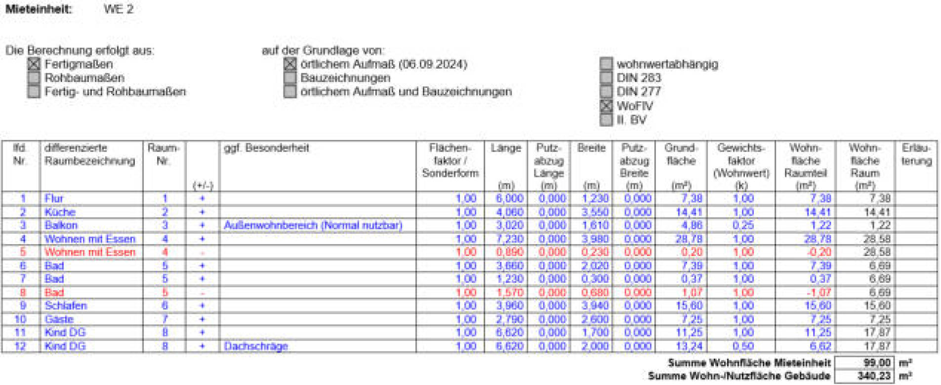 thueringen 0016K0012/2024 Erfurter Landstraße 34, 99867 Gotha 34