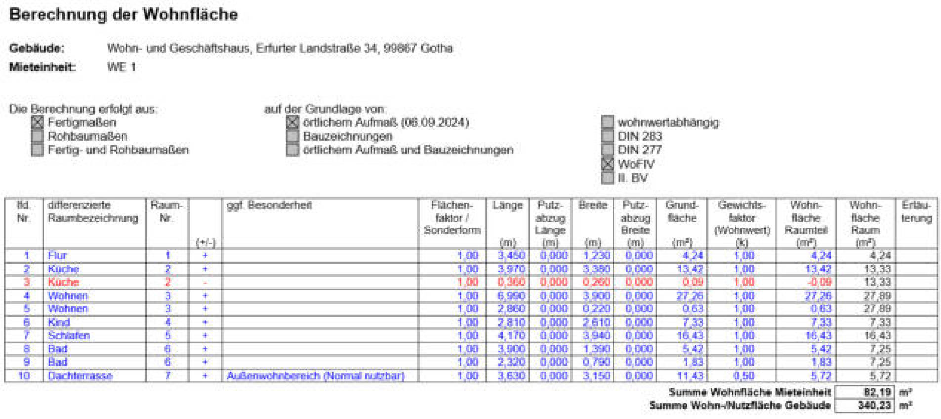 thueringen 0016K0012/2024 Erfurter Landstraße 34, 99867 Gotha 18