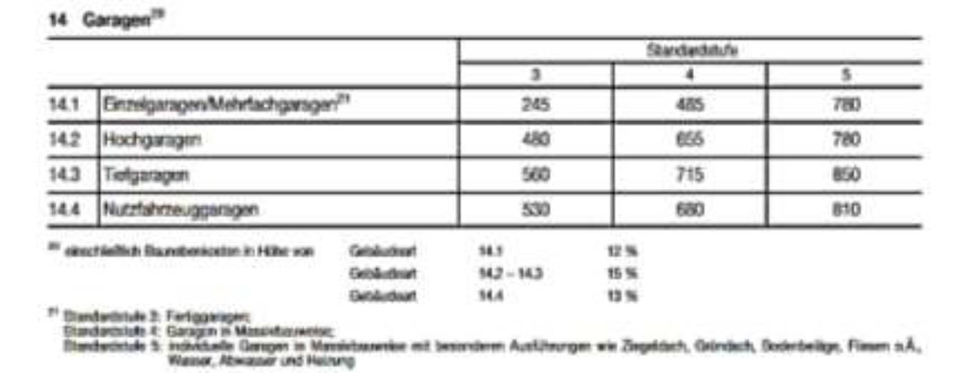 thueringen K 0041/2021 Thälmannplatz 15 a, 07426 Königsee 34