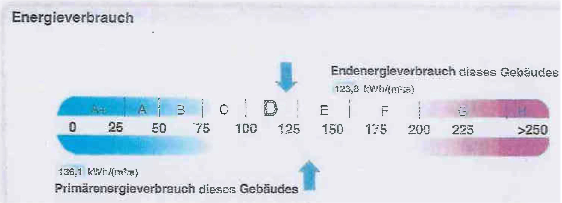 thueringen K 0043/2024 Magdeburger Allee 125, 99086 Erfurt 33