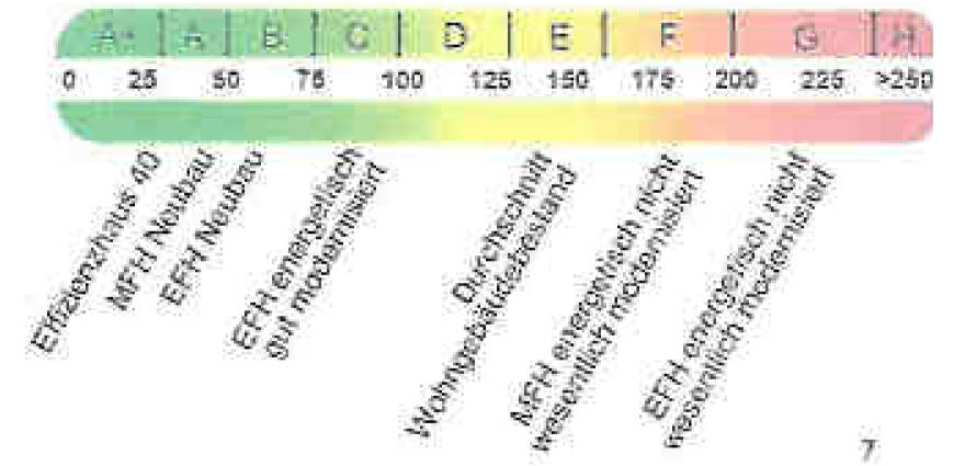 thueringen K 0044/2024 Cyriakstraße  30 c, 99094 Erfurt 23