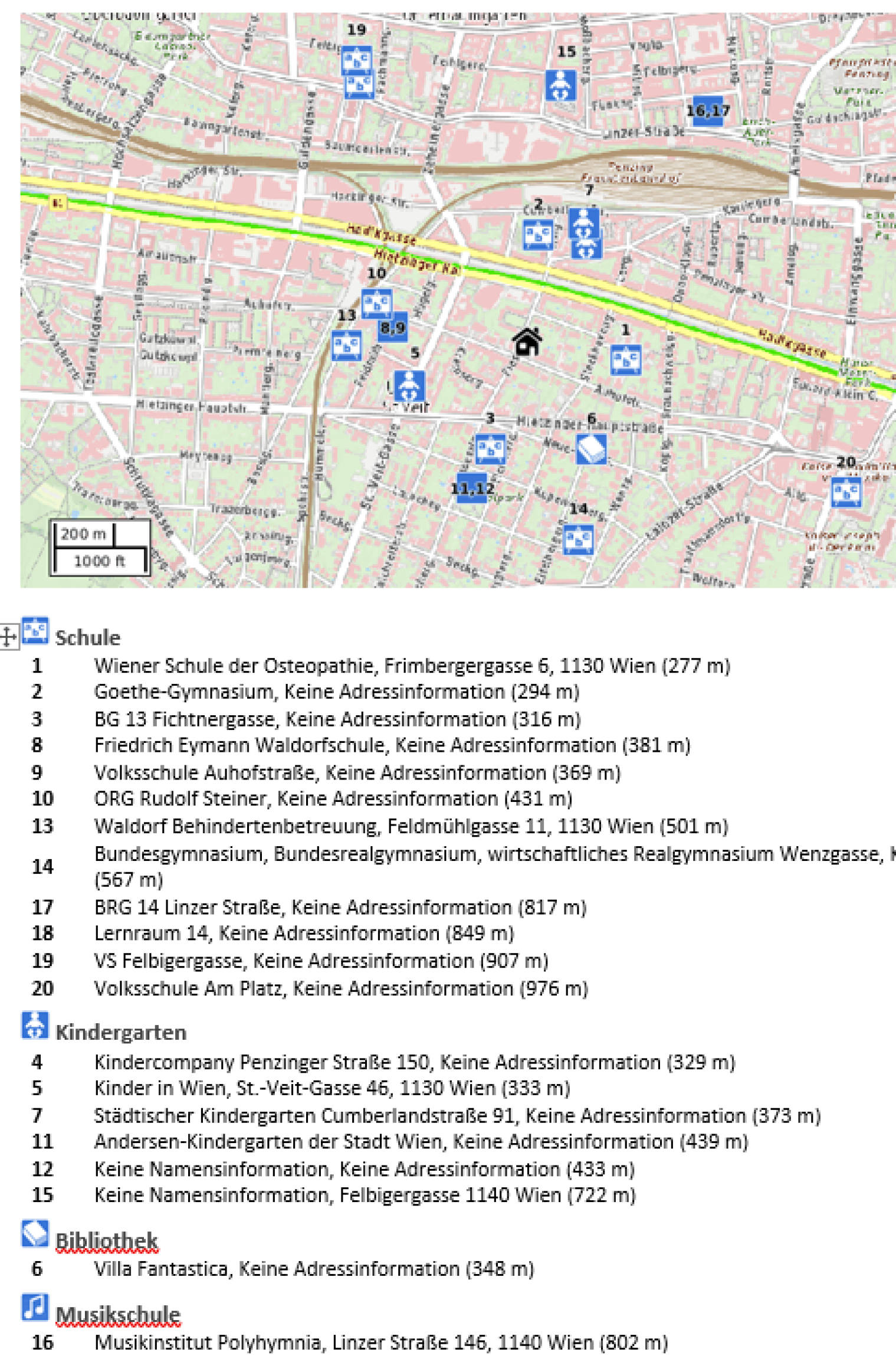 wien 4 E 28/25a Fleschgasse 18, 1130 Wien 15