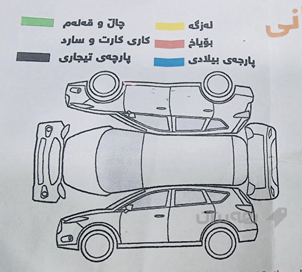 فۆرد ئیسكەیپ چوار پستۆن لیمتد فول مواسفات  - 5