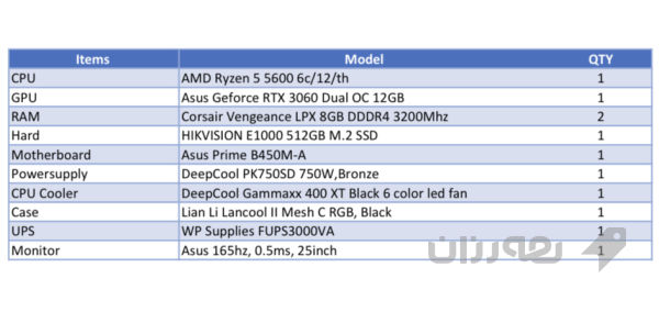 Gaming Desktop