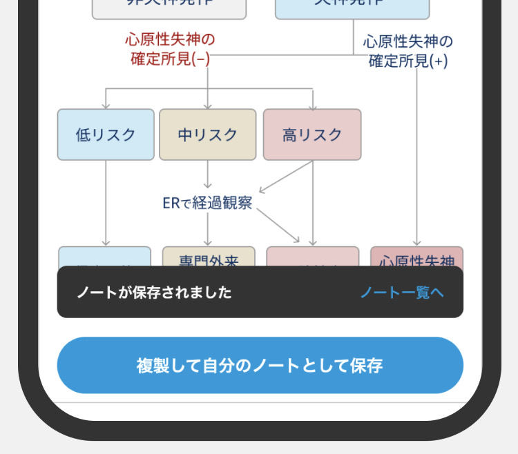 【新機能】聖路加救急医監修 ERマニュアル！