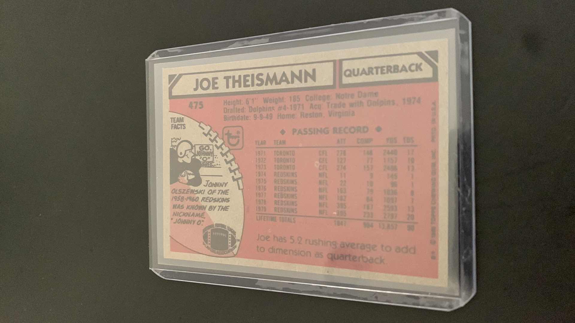 Photo 2 of 1980 TOPPS JOE THEISMANN REDSKINS CARD