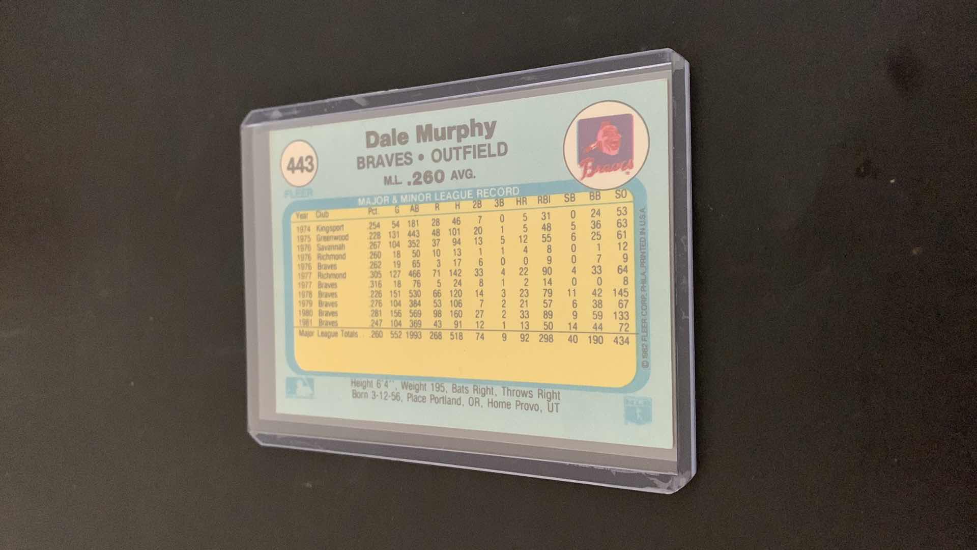 Photo 2 of 1982 FLEER DALE MURPHY BRAVES CARD