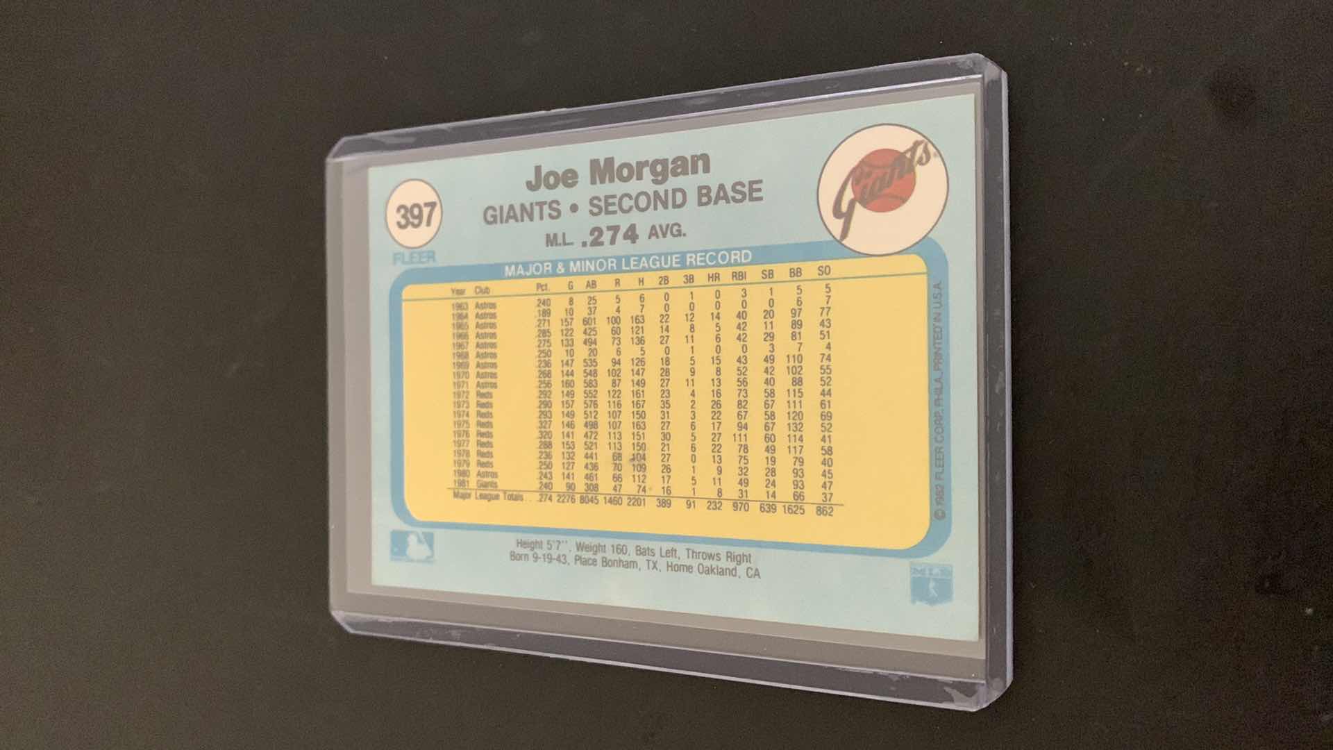 Photo 2 of 1982 FLEER JOE MORGAN GIANTS CARD