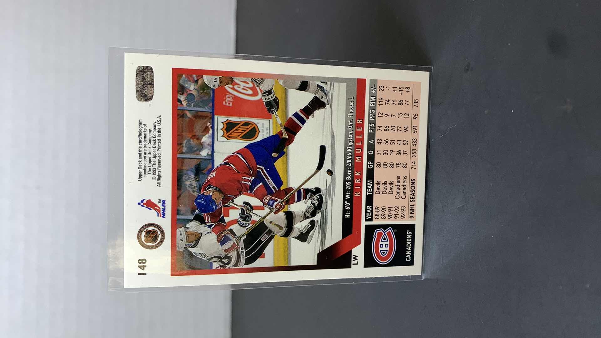 Photo 2 of 1993 UPPER DECK KIRK MULLER CANADIENS CARD